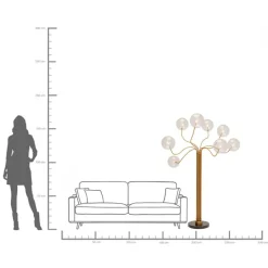 KARE Stehleuchte Future View 170cm