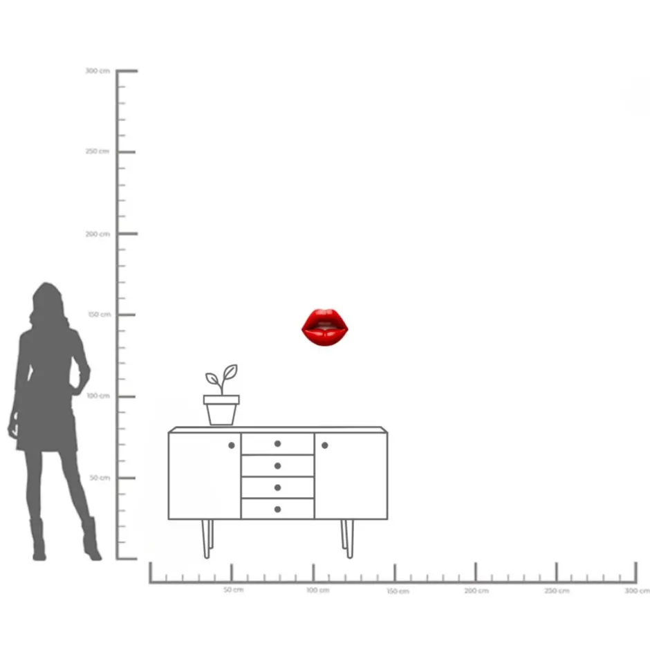 KARE Wandobjekt Lips 30cm